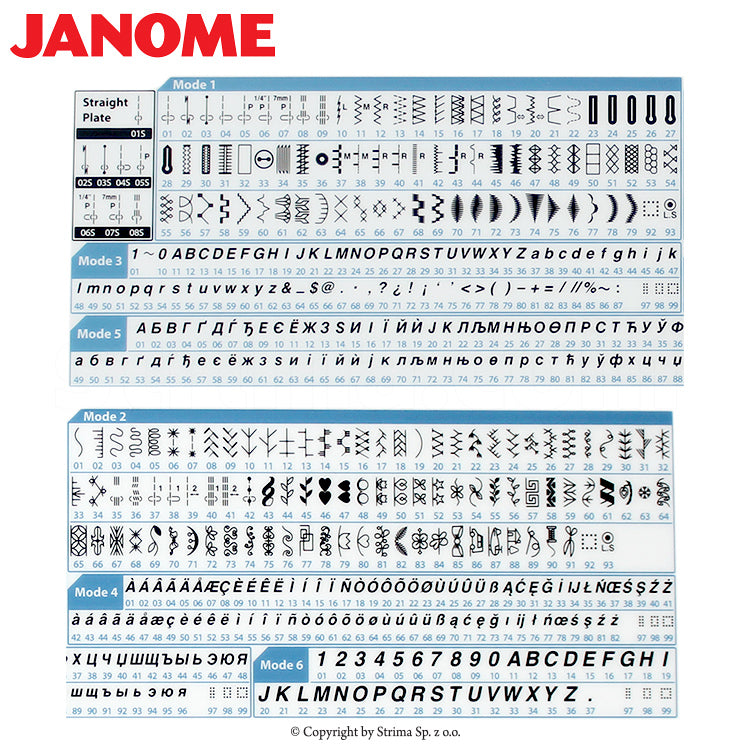 Janome Skyline S5