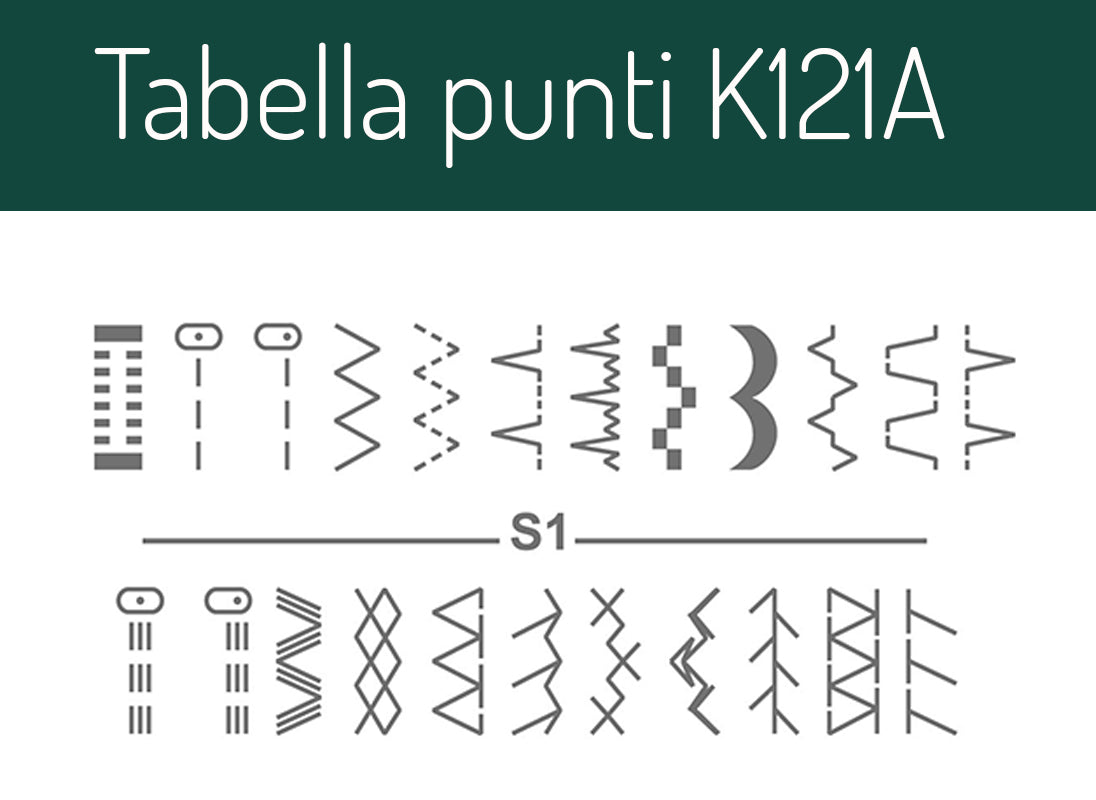 Macchina per cucire meccanica Necchi K121 con piedino tagliacuci 5 anni di garanzia