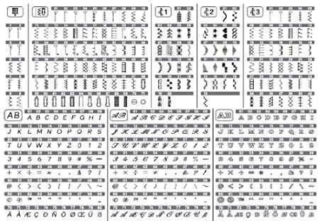 Macchina per cucire elettronica Brother Innov-is A150 - Cucireonline