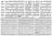 Macchina per cucire elettronica Brother Innov-is A150 - Cucireonline