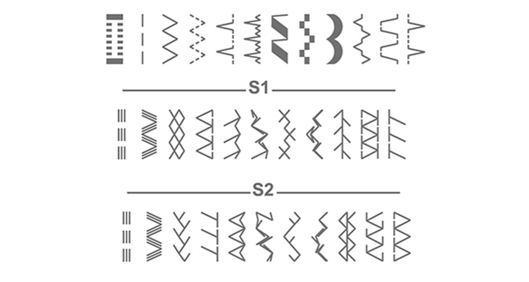 Macchina per cucire Necchi Q132 A con piedino tagliacuci e tavolo allungabase, gioiello Morellato, 5 anni di garanzia - Cucireonline