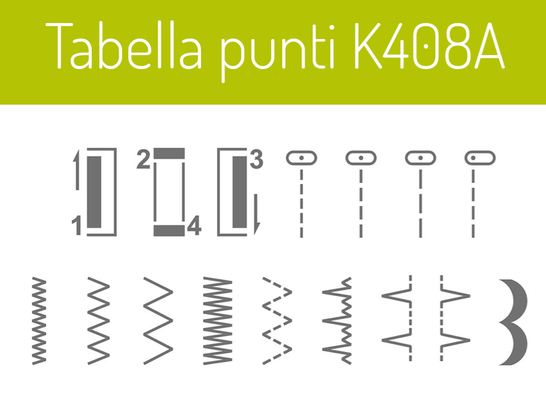 Necchi K408A Macchina per cucire meccanica con 5 anni di garanzia