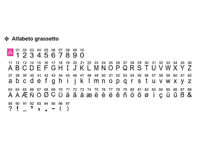 NECCHI LOGICA NCH01AX Macchina per cucito e ricamo