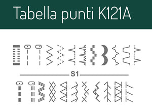Macchina per cucire meccanica Necchi K121 con piedino tagliacuci 5 anni di garanzia