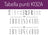 Macchina per cucire meccanica Necchi K132 con piedino tagliacuci e 5 anni di garanzia - Cucireonline
