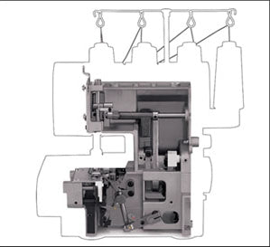 SINGER 14HD854 TAGLIACUCI HEAVY DUTY PROFESSIONALE 5 anni di garanzia - Cucireonline